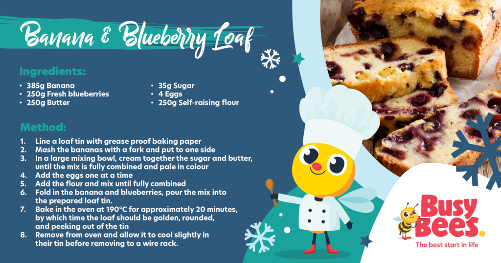 Banana & Blueberry Loaf recipe card