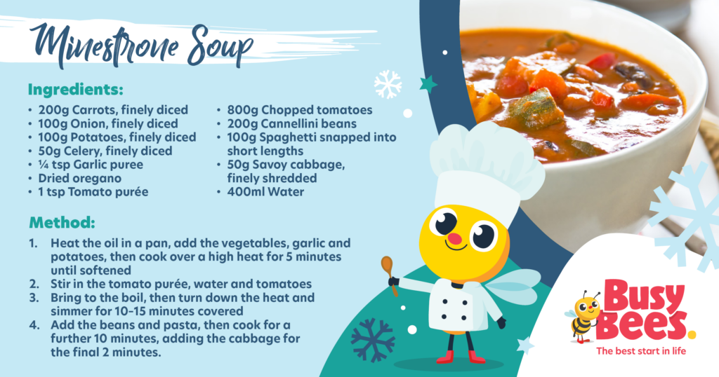 Minestrone soup recipe card