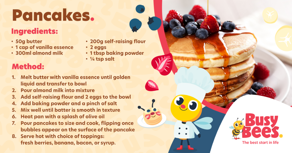Pancake recipe card