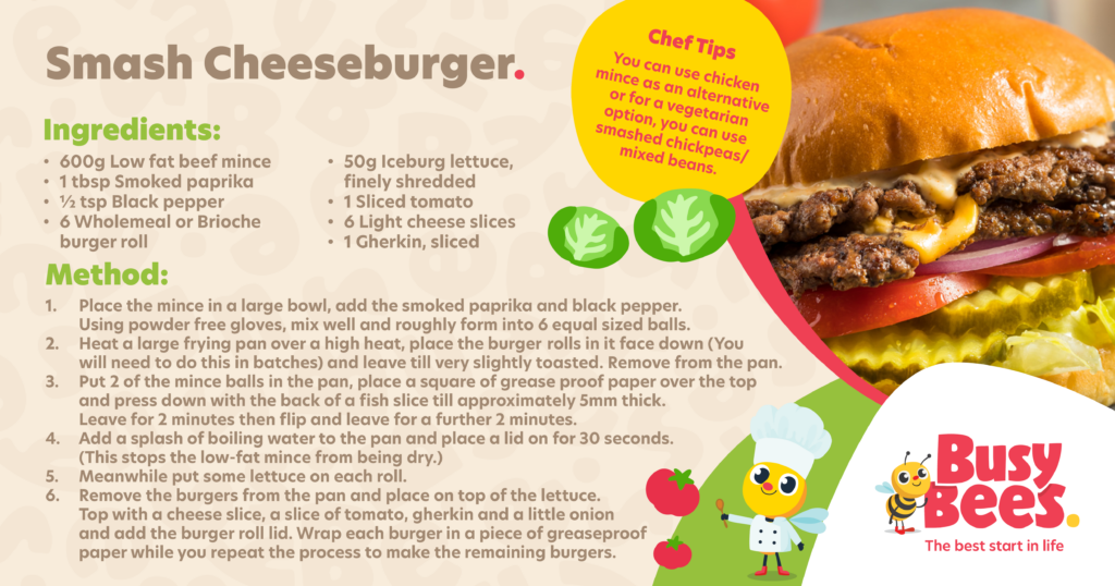 Smash cheeseburger recipe card