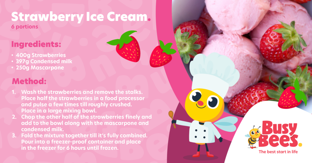 Strawberry ice cream recipe card