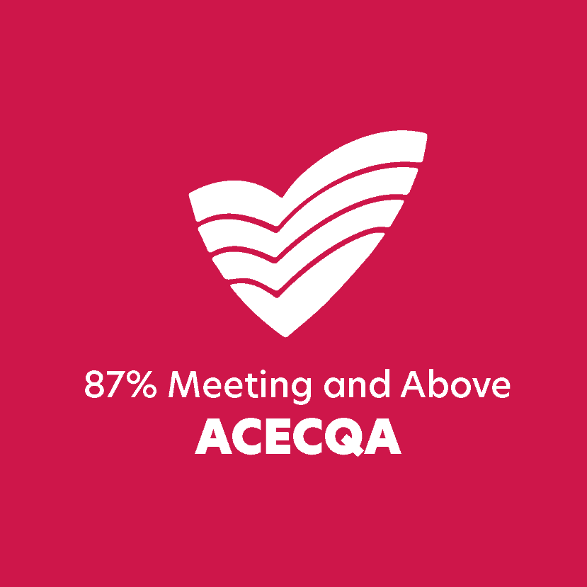 White symbol of a heart with three stripes and text "87% Meeting and Above ACECQA" on a red background, perfect for showcasing the quality of our kindergarten.
